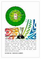 Page 27: Physical Education Project on Cricket