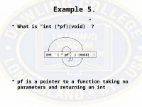 Page 154: C  -  Programming  ppt