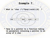 Page 156: C  -  Programming  ppt